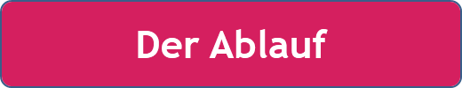 Der Ablauf